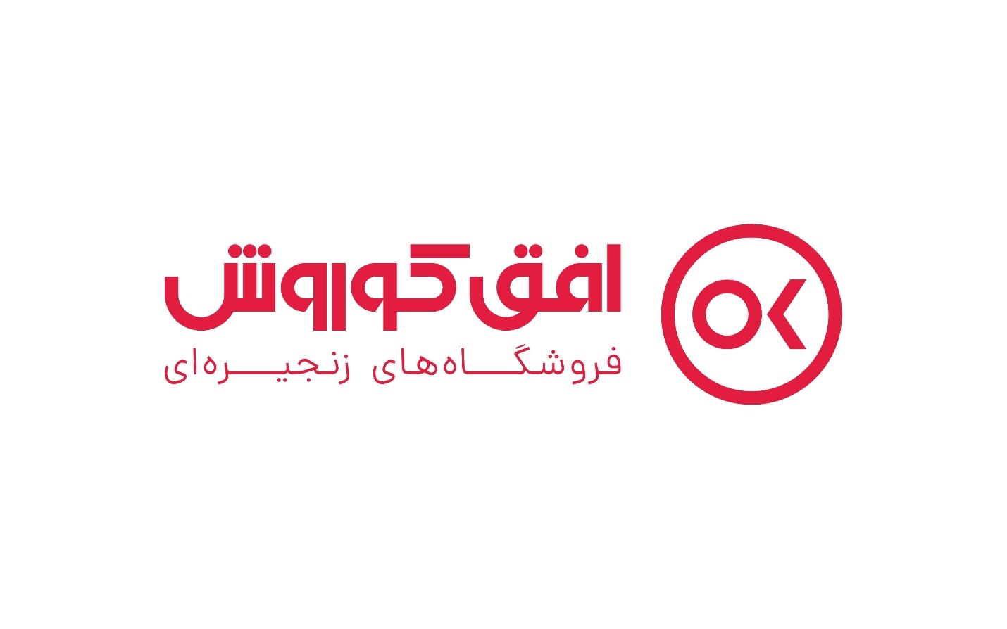 شرکت افق کوروش